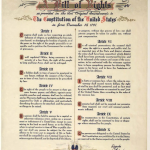 A replica image of The Bill of Rights, the first 10 Amendments to the Constitution of the United States of America, for a post about Independence Day. Image courtesy: https://loc.getarchive.net/media/a-bill-of-rights-as-provided-in-the-ten-original-amendments-to-the-constitution